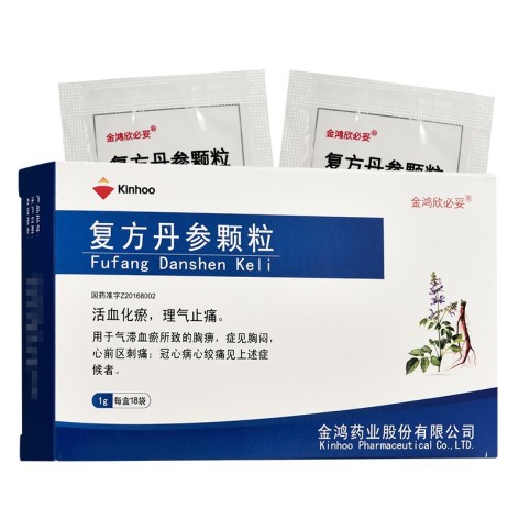 复方丹参颗粒(金鸿)包装侧面图2