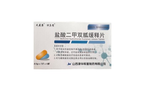 盐酸二甲双胍缓释片(津真型)主图