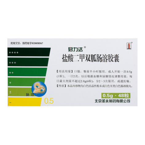 盐酸二甲双胍肠溶胶囊(君力达)包装主图 盐酸二甲双胍肠溶胶囊(君力达)包装主图