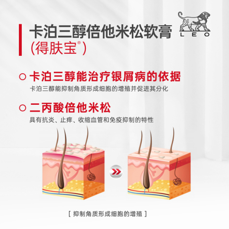 卡泊三醇倍他米松软膏(得肤宝)包装侧面图2 卡泊三醇倍他米松软膏(得肤宝)包装侧面图2
