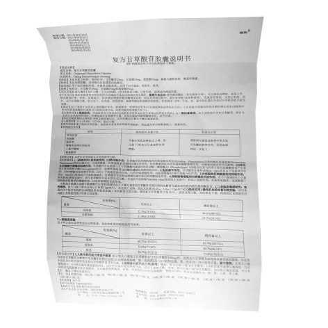 复方甘草酸苷胶囊(瑞阳元康)包装侧面图3
