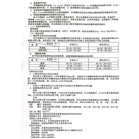 复方甘草酸苷片(帅能)包装侧面图5 复方甘草酸苷片(帅能)包装侧面图5