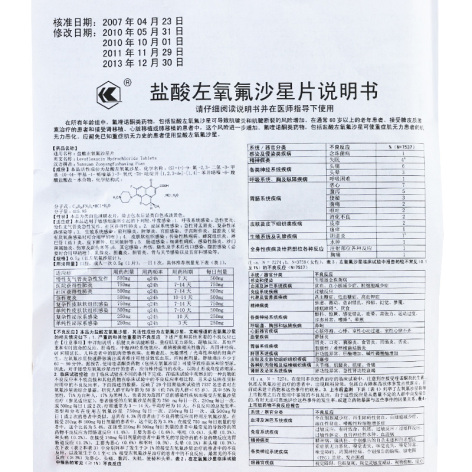 盐酸左氧氟沙星片(鲁抗)包装侧面图4 盐酸左氧氟沙星片(鲁抗)包装侧面图4