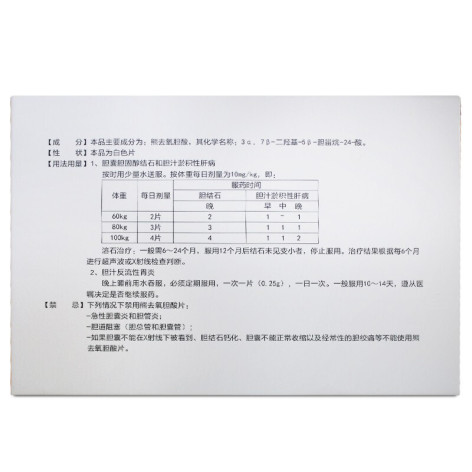 熊去氧胆酸片(吡福)包装侧面图3 熊去氧胆酸片(吡福)包装侧面图3