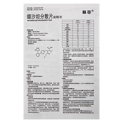 缬沙坦分散片(林平)包装侧面图4 缬沙坦分散片(林平)包装侧面图4