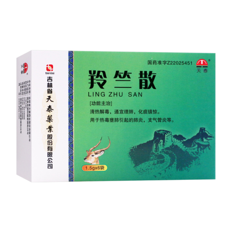 羚竺散(天泰)包装主图 羚竺散(天泰)包装主图