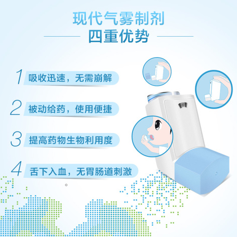 宽胸气雾剂(可安)包装侧面图2