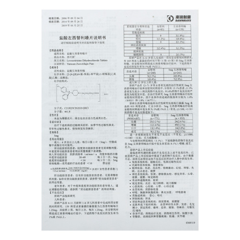 盐酸左西替利嗪片(西可新)包装侧面图4 盐酸左西替利嗪片(西可新)包装侧面图4