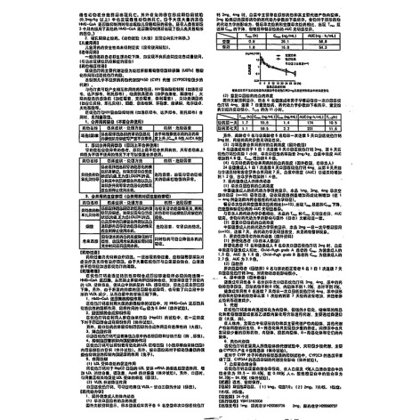 匹伐他汀钙片(冠爽)包装侧面图4 匹伐他汀钙片(冠爽)包装侧面图4