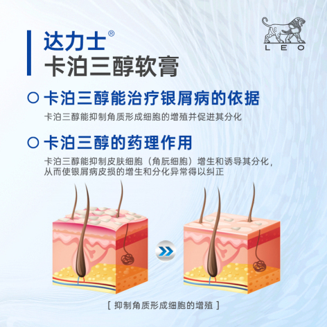 卡泊三醇软膏(达力士)包装侧面图4 卡泊三醇软膏(达力士)包装侧面图4