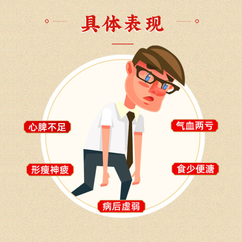 人参养荣丸(同仁堂)包装侧面图2 人参养荣丸(同仁堂)包装侧面图2