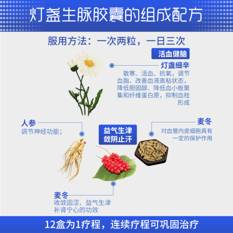灯盏生脉胶囊(生物谷)包装侧面图3 灯盏生脉胶囊(生物谷)包装侧面图3