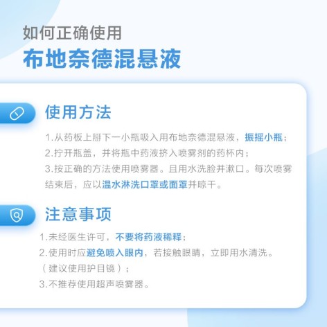 吸入用布地奈德混悬液(天晴速畅)包装侧面图5