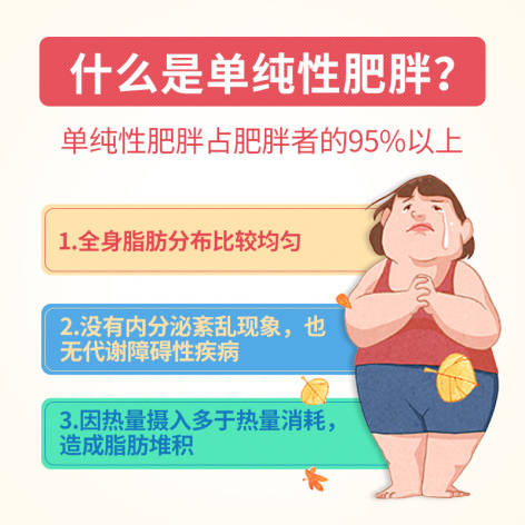 轻身消胖丸(昆中)包装侧面图3 轻身消胖丸(昆中)包装侧面图3