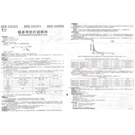 福多司坦片(阳之通)包装侧面图4