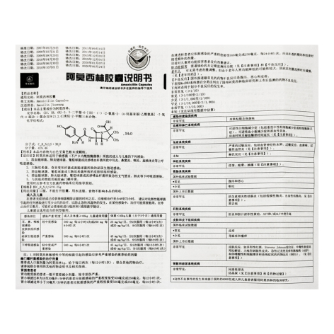 阿莫西林胶囊()包装侧面图4 阿莫西林胶囊()包装侧面图4